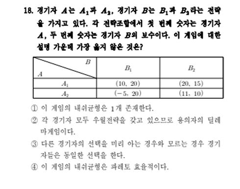 진도별 모의고사 6회 18번